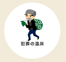 犯罪の温床