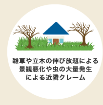 雑草や立木の伸び放題による