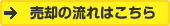 売却の流れはこちら