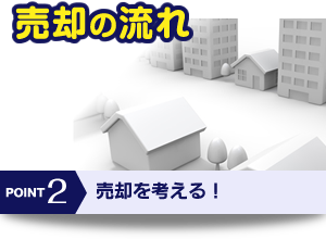 売却の流れ